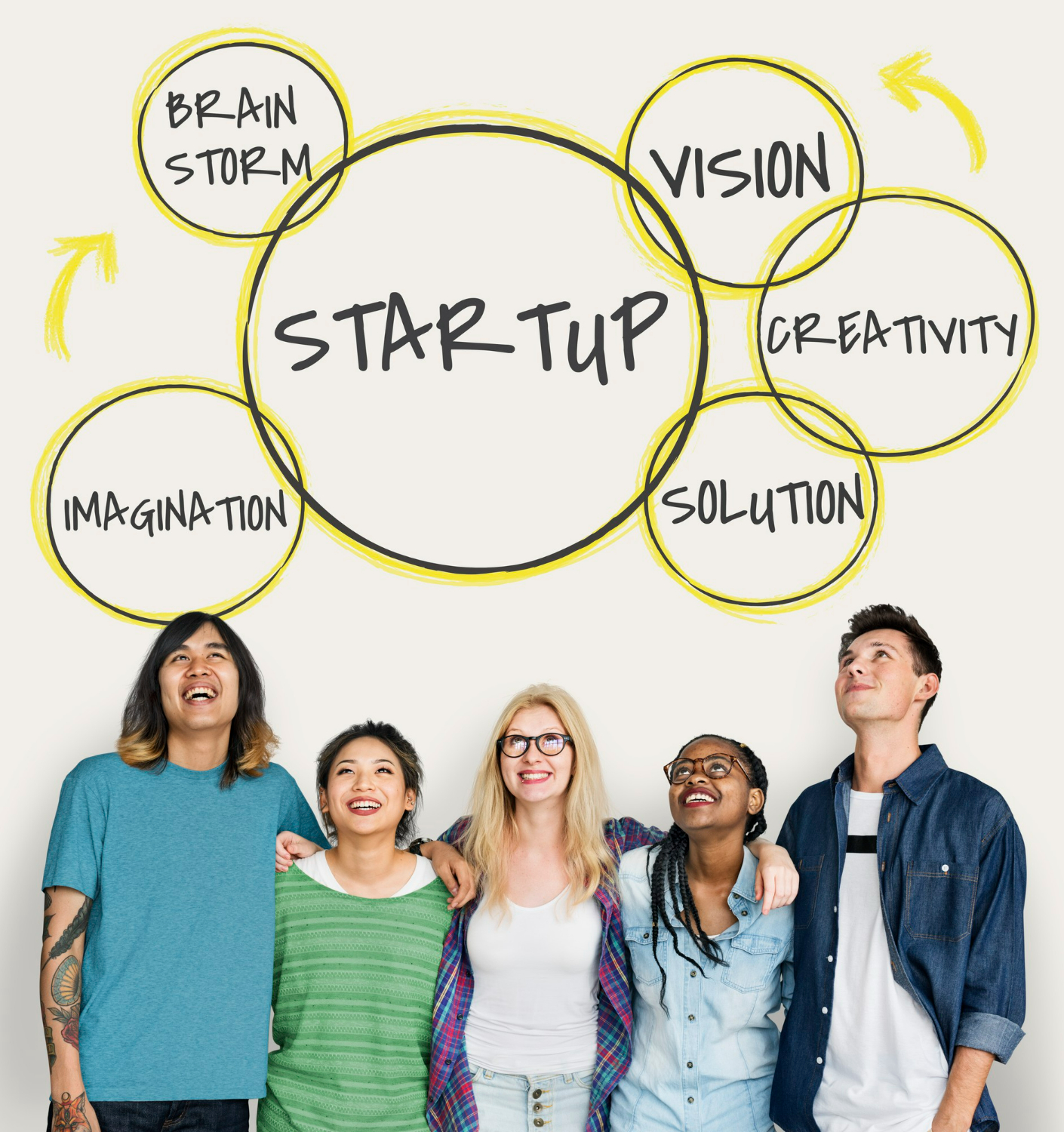 about vision
